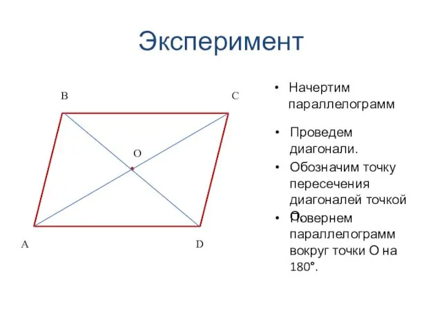 Эксперимент Начертим параллелограмм Проведем диагонали. Обозначим точку пересечения диагоналей точкой
