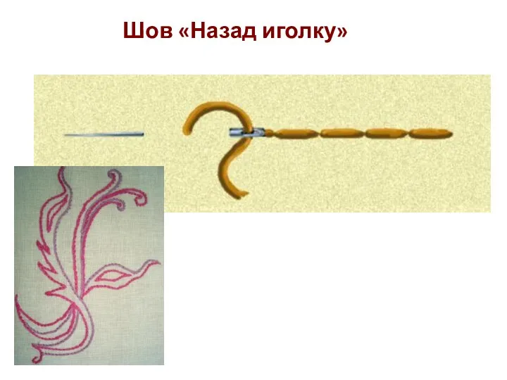 Шов «Назад иголку»