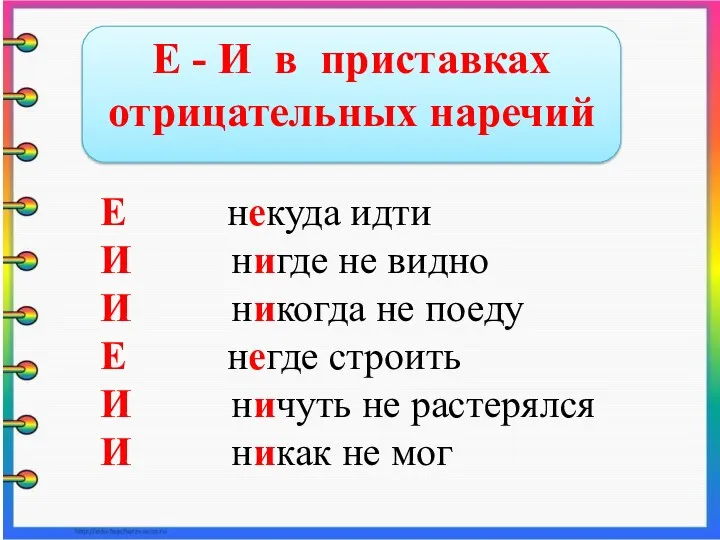 Е - И в приставках отрицательных наречий Е некуда идти