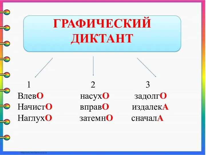 1 2 3 ВлевО насухО задолгО НачистО вправО издалекА НаглухО затемнО сначалА ГРАФИЧЕСКИЙ ДИКТАНТ