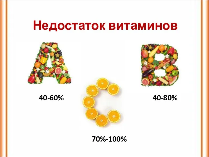 Недостаток витаминов 70%-100% 40-60% 40-80%