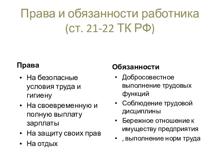 Права и обязанности работника (ст. 21-22 ТК РФ) Права На