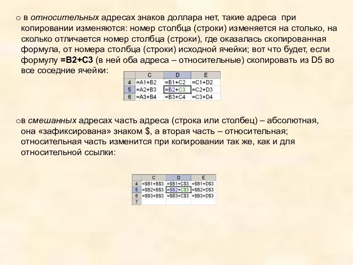 в относительных адресах знаков доллара нет, такие адреса при копировании