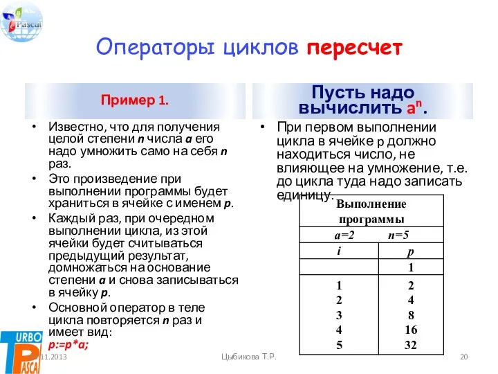 Операторы циклов пересчет Пример 1. Известно, что для получения целой