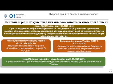 Основні керівні документи з питань пожежної та техногенної безпеки Наказ