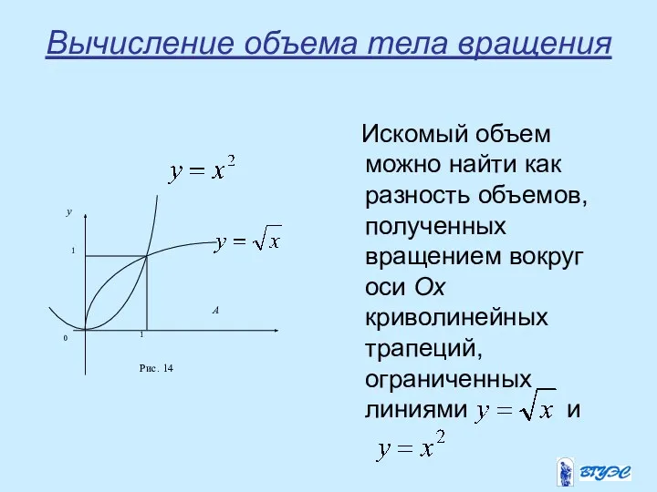 Вычисление объема тела вращения Искомый объем можно найти как разность