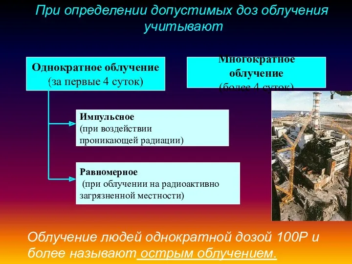 Облучение людей однократной дозой 100Р и более называют острым облучением.