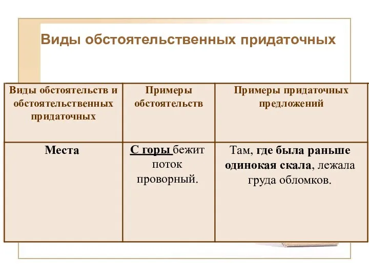 Снег всё становился белее и ярче, так что ломило глаза.