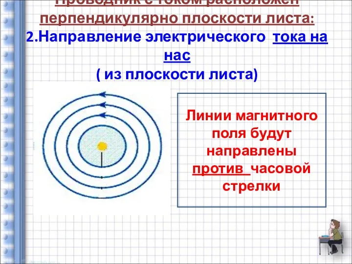 Проводник с током расположен перпендикулярно плоскости листа: 2.Направление электрического тока