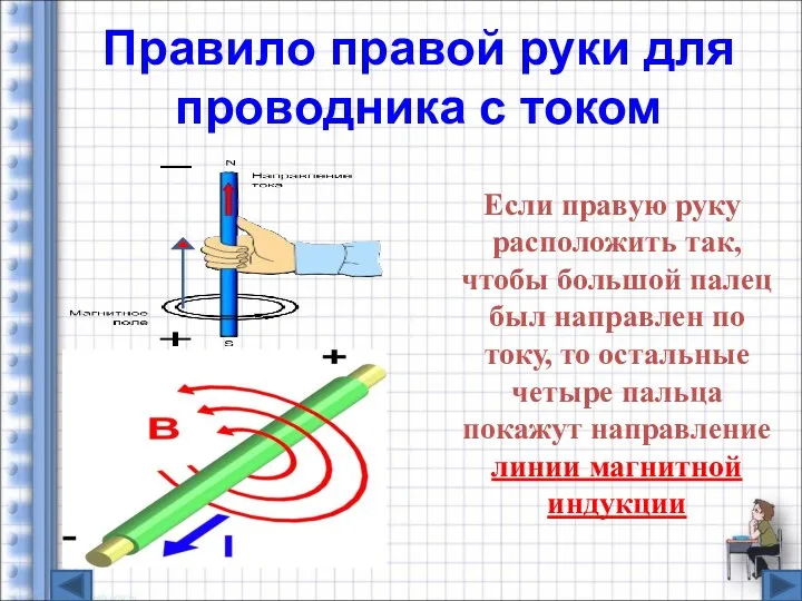 Правило правой руки для проводника с током Если правую руку