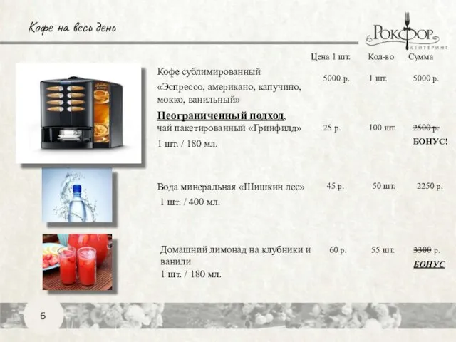 Кофе на весь день 6 Цена 1 шт. Кол-во Сумма