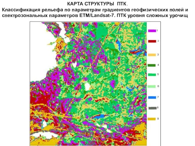 КАРТА СТРУКТУРЫ ПТК. Классификация рельефа по параметрам градиентов геофизических полей