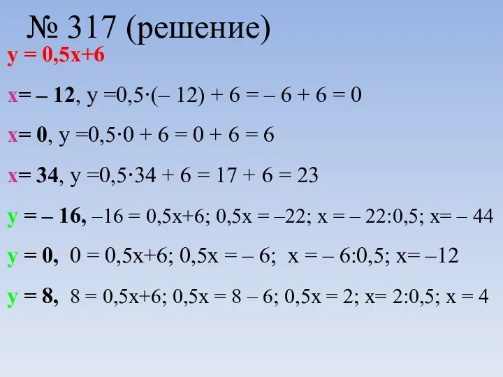 у = 0,5х+6 х= – 12, у =0,5·(– 12) + 6 = –