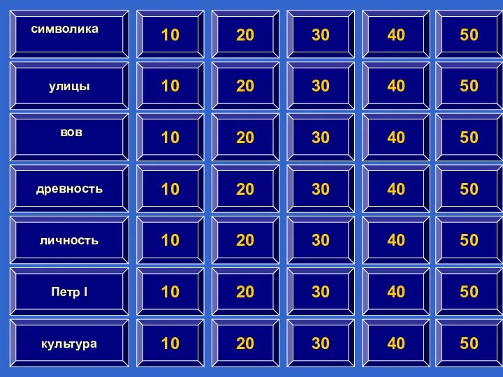 10 улицы древность личность Петр I культура символика 20 30