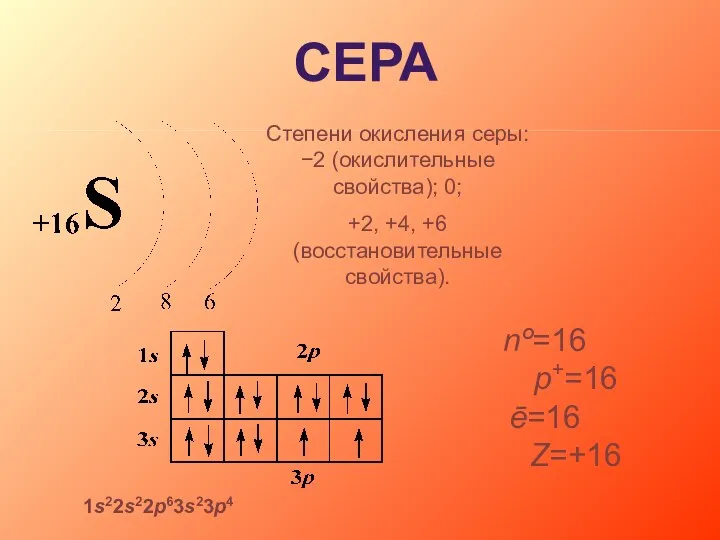 nº=16 p+=16 ē=16 Z=+16 Степени окисления серы: −2 (окислительные свойства);