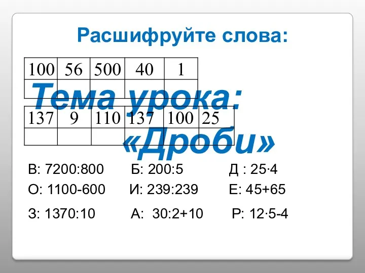 Расшифруйте слова: Тема урока: «Дроби» В: 7200:800 О: 1100-600 И: