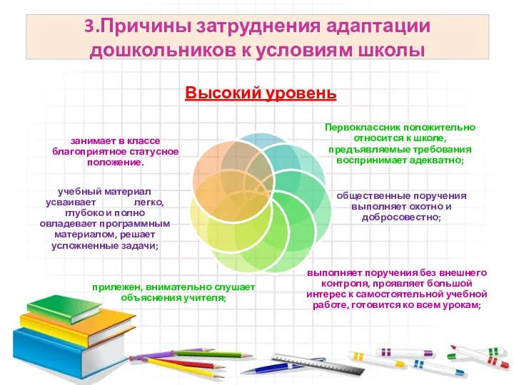 3.Причины затруднения адаптации дошкольников к условиям школы