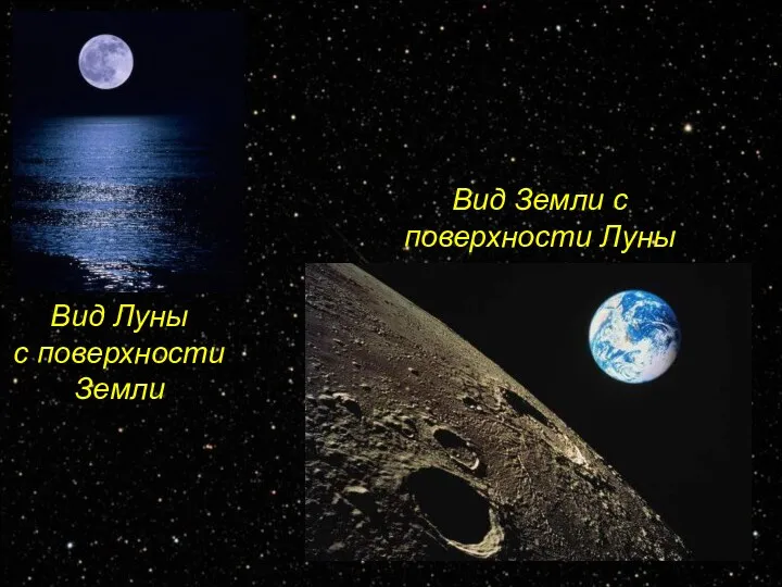 Вид Луны с поверхности Земли Вид Земли с поверхности Луны