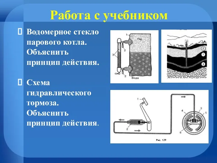 Работа с учебником Водомерное стекло парового котла. Объяснить принцип действия. Схема гидравлического тормоза. Объяснить принцип действия.