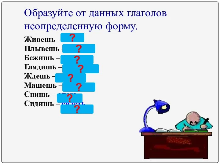 Образуйте от данных глаголов неопределенную форму. Живешь – жить Плывешь – плыть Бежишь