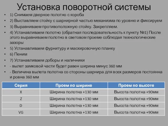 Установка поворотной системы 1) Снимаем дверное полотно с короба 2)