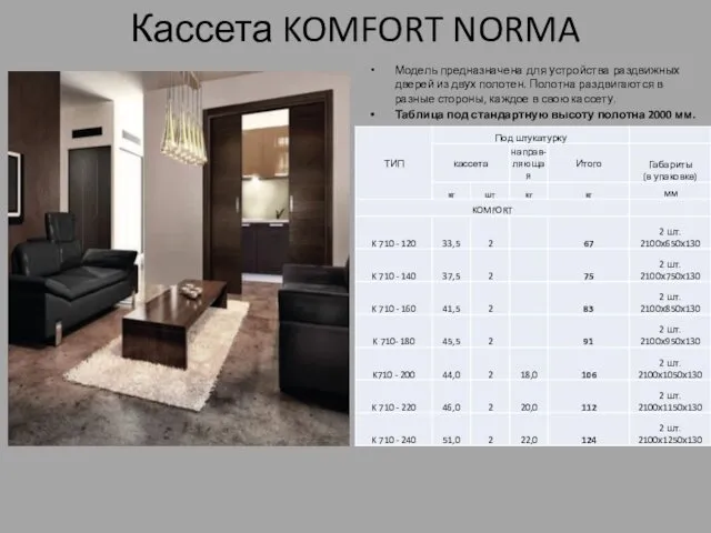 Кассета KOMFORT NORMA Модель предназначена для устройства раздвижных дверей из