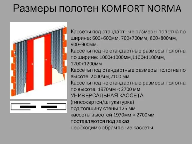 Размеры полотен KOMFORT NORMA Кассеты под стандартные размеры полотна по