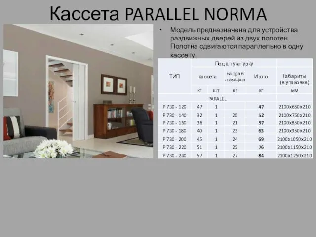 Кассета PARALLEL NORMA Модель предназначена для устройства раздвижных дверей из