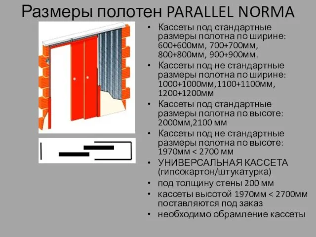 Размеры полотен PARALLEL NORMA Кассеты под стандартные размеры полотна по