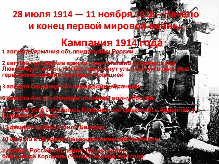 28 июля 1914 — 11 ноября 1918 – Начало и