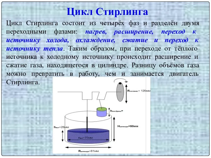 Цикл Стирлинга Цикл Стирлинга состоит из четырёх фаз и разделён