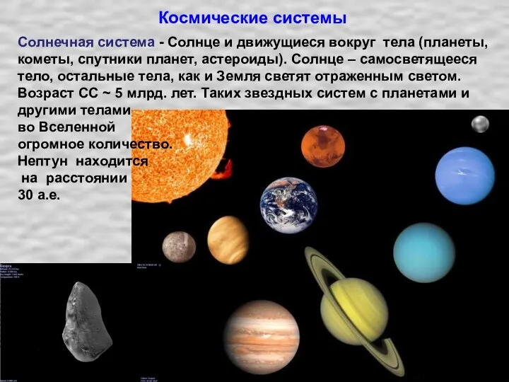 Космические системы Солнечная система - Солнце и движущиеся вокруг тела