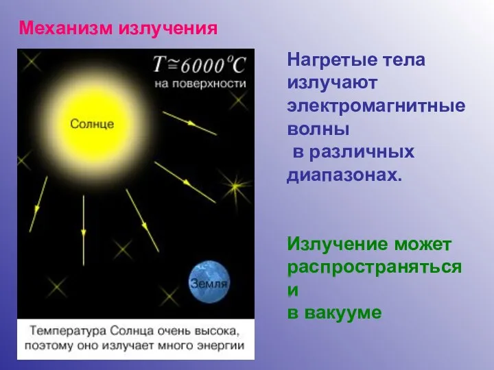 Механизм излучения Нагретые тела излучают электромагнитные волны в различных диапазонах. Излучение может распространяться и в вакууме