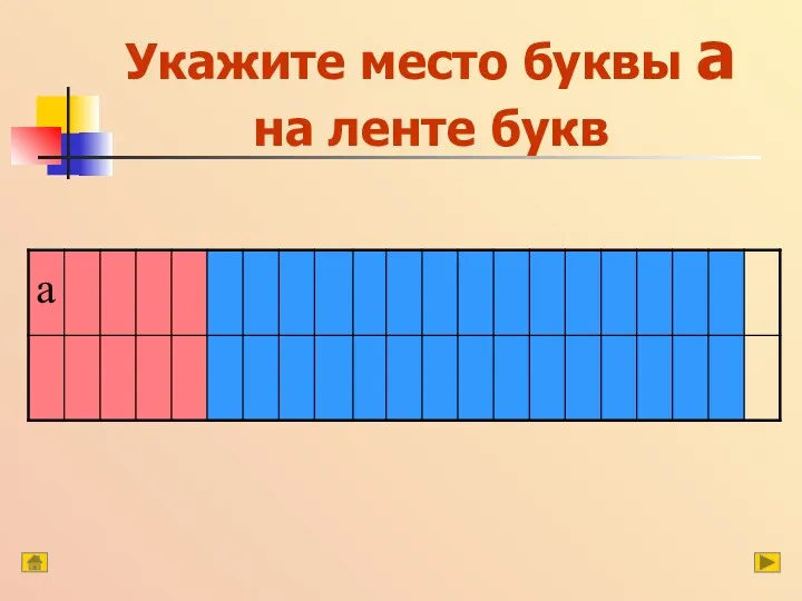 Укажите место буквы а на ленте букв а