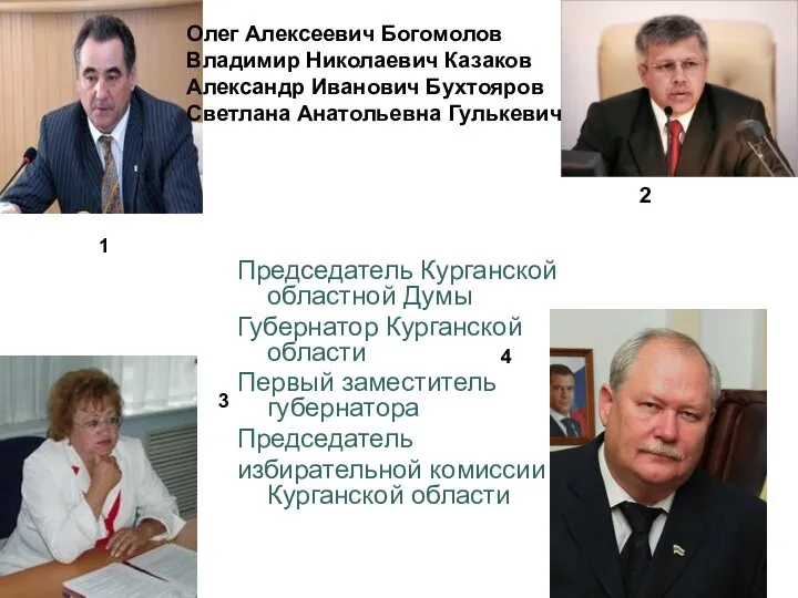 Олег Алексеевич Богомолов Владимир Николаевич Казаков Александр Иванович Бухтояров Светлана