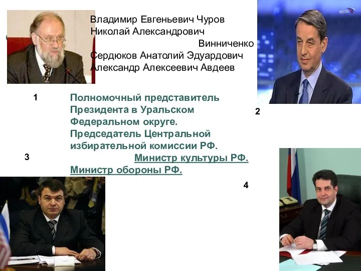 Владимир Евгеньевич Чуров Николай Александрович Винниченко Сердюков Анатолий Эдуардович Александр