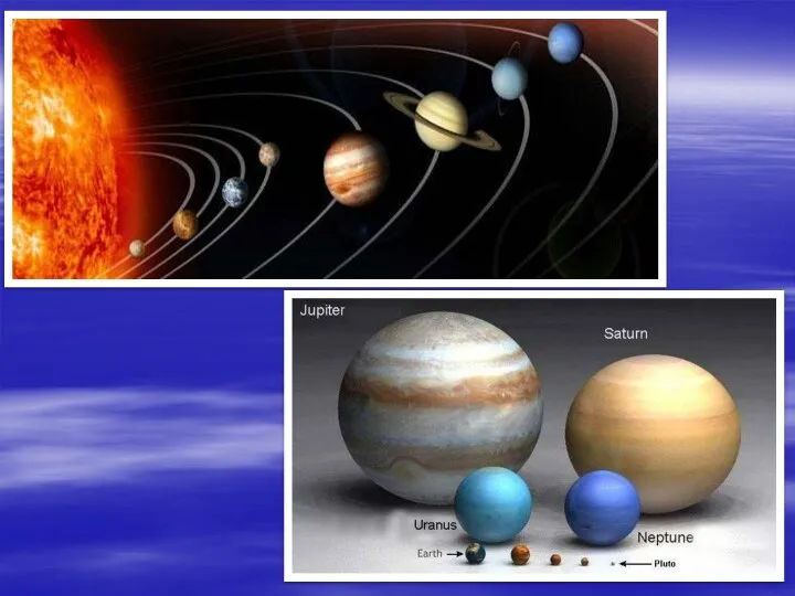 Юпитер Сатурн Уран Земля Нептун Плутон Меркурий Венера Марс