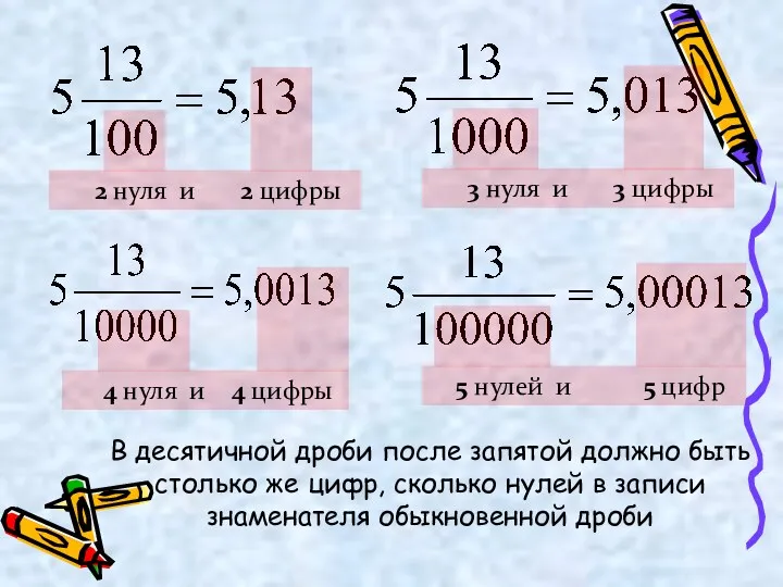 В десятичной дроби после запятой должно быть столько же цифр,