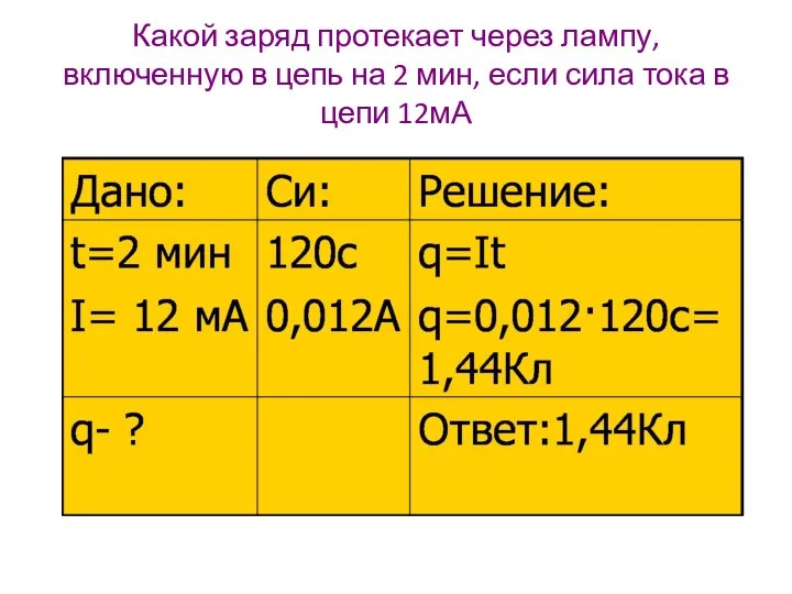 Какой заряд протекает через лампу, включенную в цепь на 2