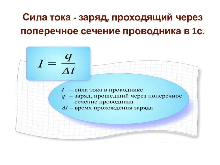 Сила тока - заряд, проходящий через поперечное сечение проводника в 1с.