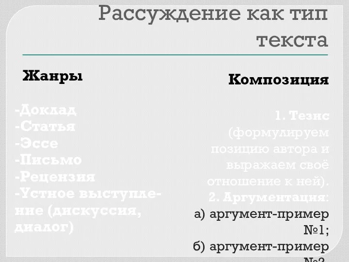 Рассуждение как тип текста Жанры -Доклад -Статья -Эссе -Письмо -Рецензия