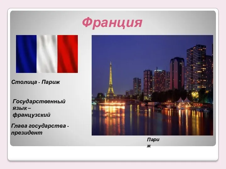 Столица - Париж Государственный язык – французский Глава государства - президент Франция Париж