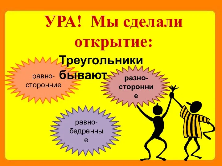 УРА! Мы сделали открытие: равно- сторонние равно- бедренные разно- сторонние Треугольники бывают