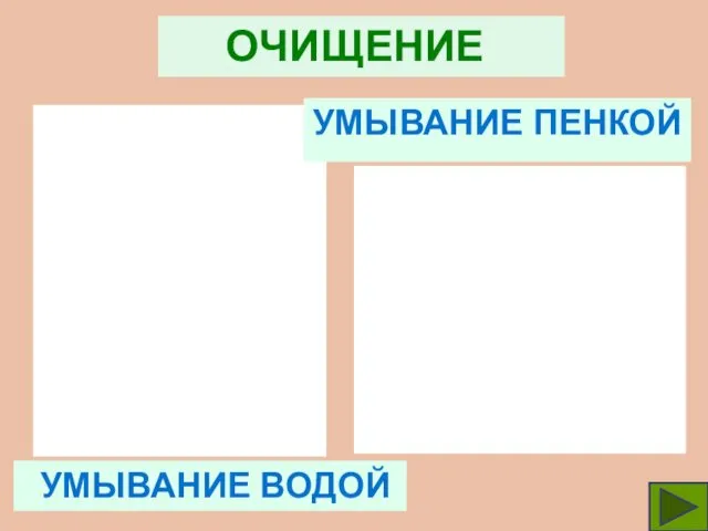 ОЧИЩЕНИЕ УМЫВАНИЕ ВОДОЙ УМЫВАНИЕ ПЕНКОЙ