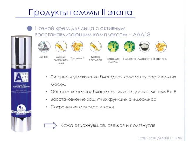 Продукты гаммы II этапа Matrixyl Масло сафлора Пропилен гликоль Аллантоин