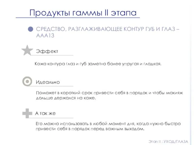 Продукты гаммы II этапа СРЕДСТВО, РАЗГЛАЖИВАЮЩЕЕ КОНТУР ГУБ И ГЛАЗ