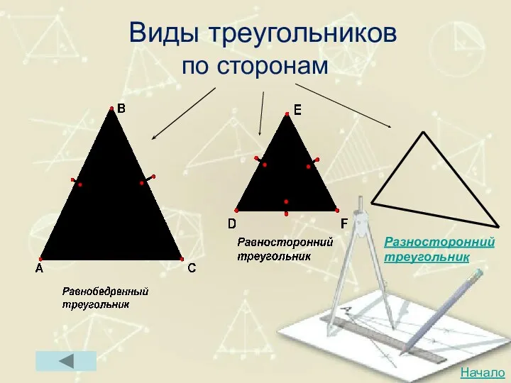 Виды треугольников по сторонам Начало Разносторонний треугольник