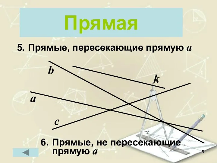 Прямая а c b Прямые, пересекающие прямую а Прямые, не пересекающие прямую а k