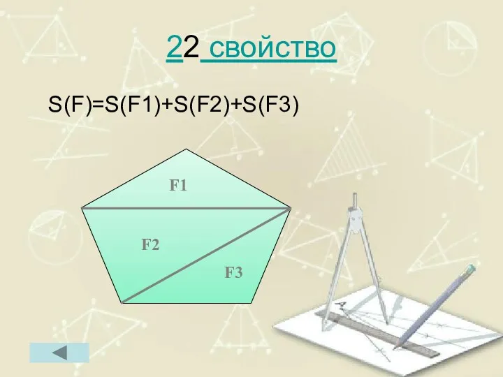 22 свойство S(F)=S(F1)+S(F2)+S(F3) F3 F2 F1