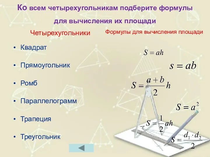 Ко всем четырехугольникам подберите формулы для вычисления их площади Четырехугольники Квадрат Прямоугольник Ромб